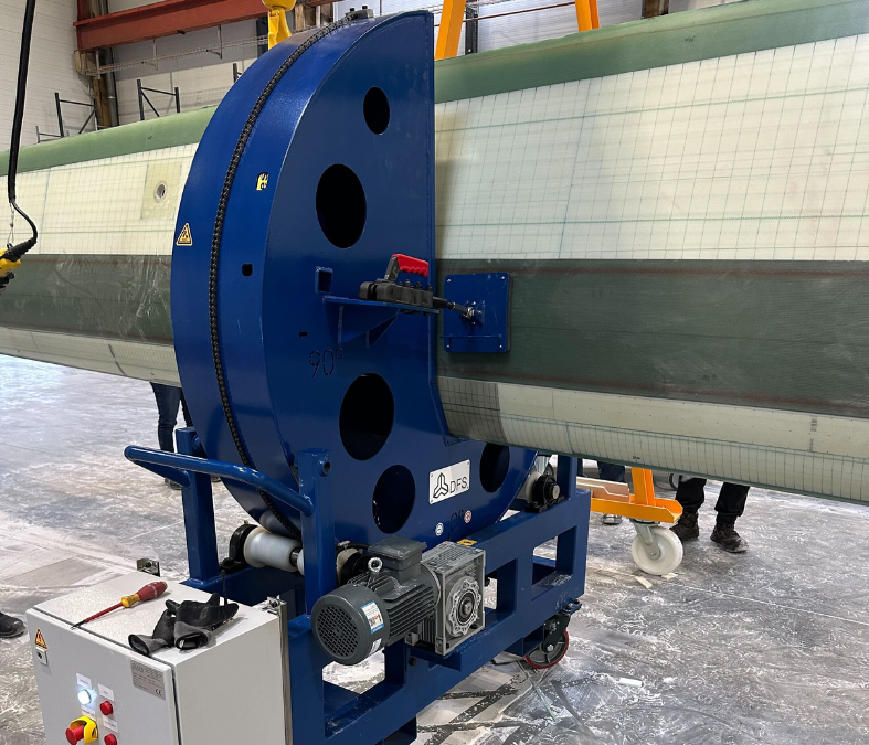 Wind blade rotation equipment